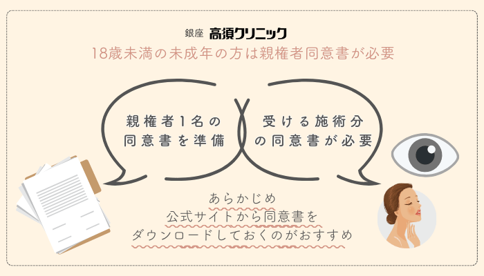 銀座高須クリニック二重未成年の方