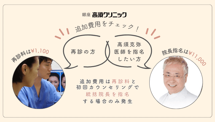 銀座高須クリニック二重追加費用