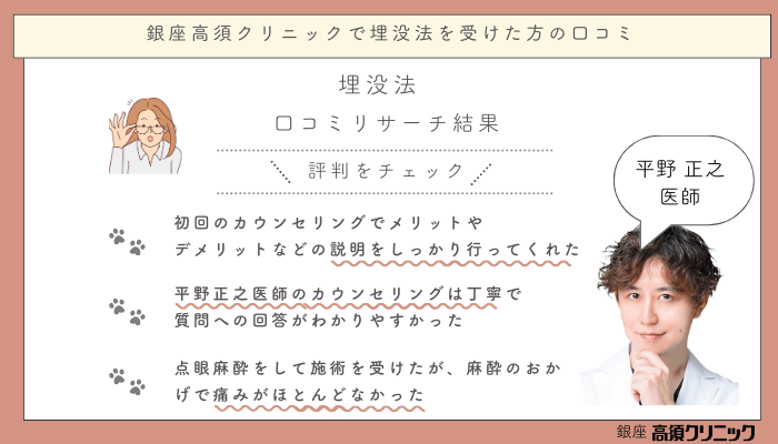 銀座高須クリニック埋没法を受けた方の口コミ