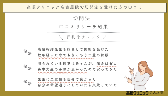 高須クリニック名古屋切開法を受けた方の口コミ