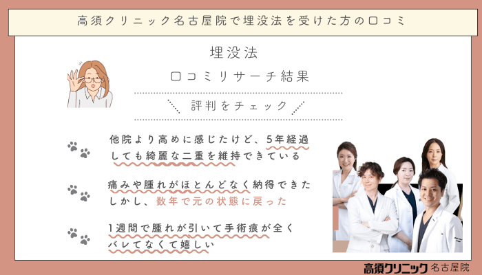 高須クリニック名古屋埋没法を受けた方の口コミ