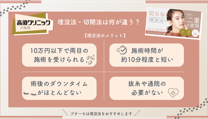 高須クリニック大阪二重埋没法と切開法との違い