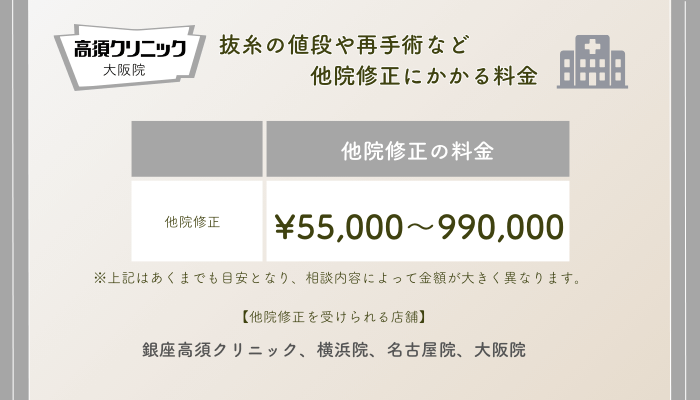 高須クリニック大阪他院修正の料金