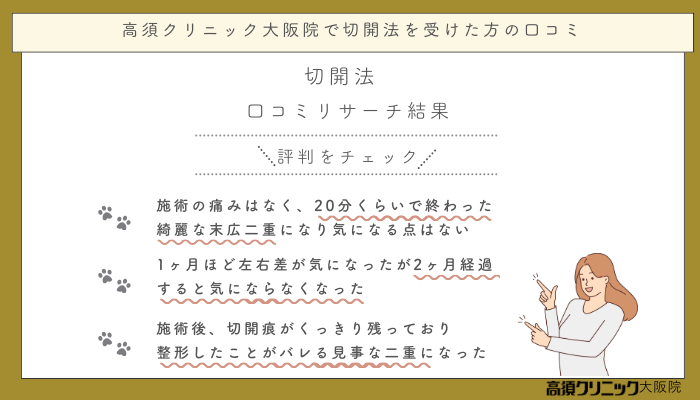 高須クリニック大阪切開法を受けた方の口コミ