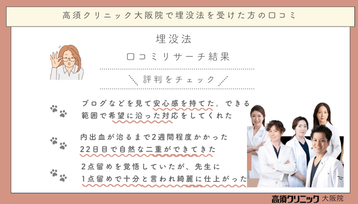 高須クリニック大阪埋没法を受けた方の口コミ