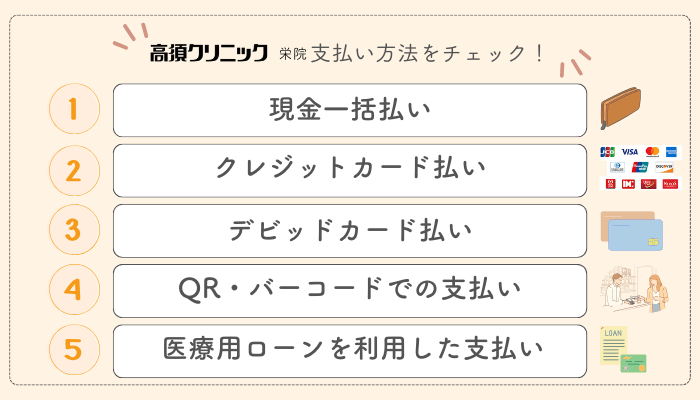 高須クリニック栄二重支払い方法