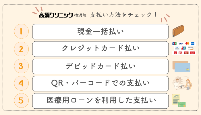 高須クリニック横浜二重支払い方法