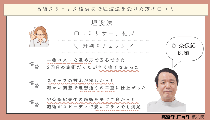 高須クリニック横浜埋没法を受けた方の口コミ