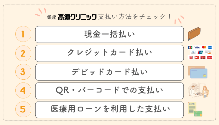 銀座高須クリニック埋没支払い方法