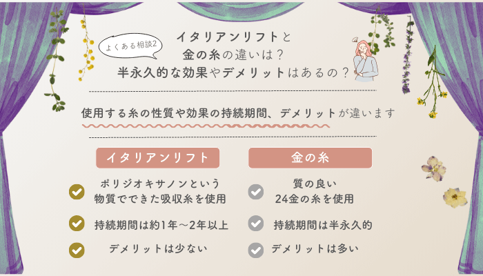 銀座高須クリニック糸リフトよくある相談2