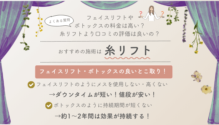 銀座高須クリニック糸リフトよくある質問