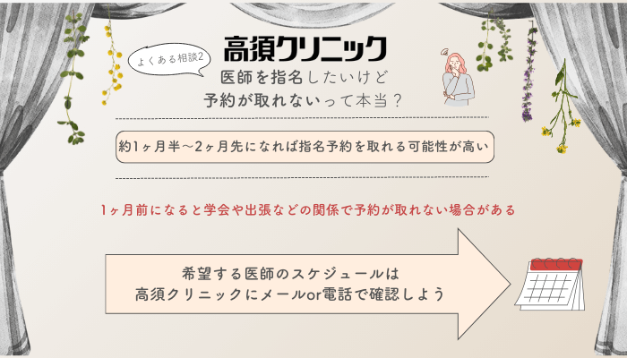 高須クリニック名古屋埋没よくある相談2