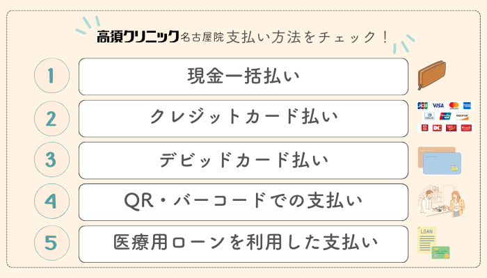 高須クリニック名古屋糸リフト支払い方法