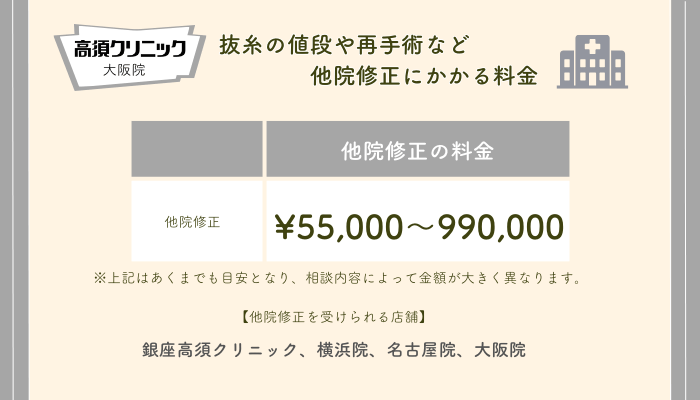 高須クリニック大阪埋没他院修正の料金