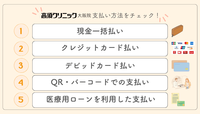 高須クリニック大阪埋没支払い方法