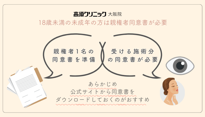 高須クリニック大阪埋没未成年の方