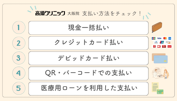 高須クリニック大阪糸リフト支払い方法