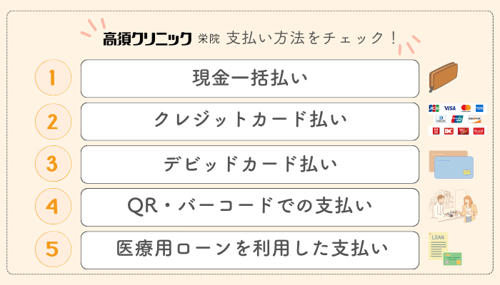 高須クリニック栄埋没支払い方法