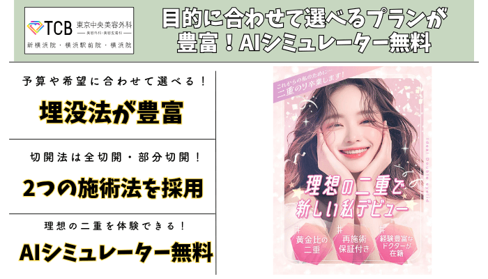 TCB東京中央美容外科横浜二重比較