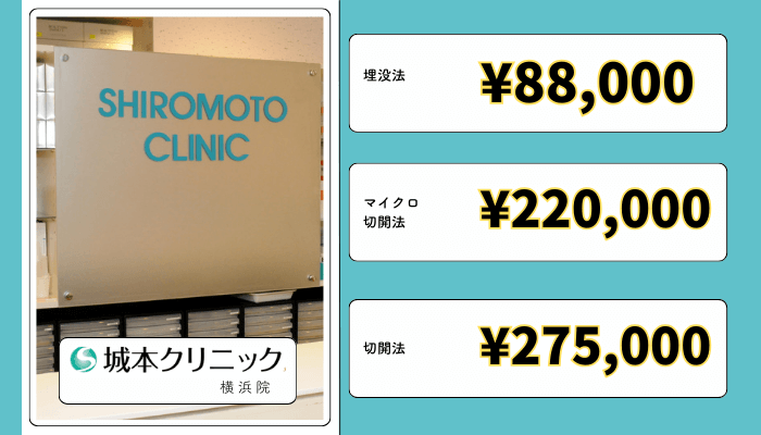 城本クリニック横浜二重整形料金