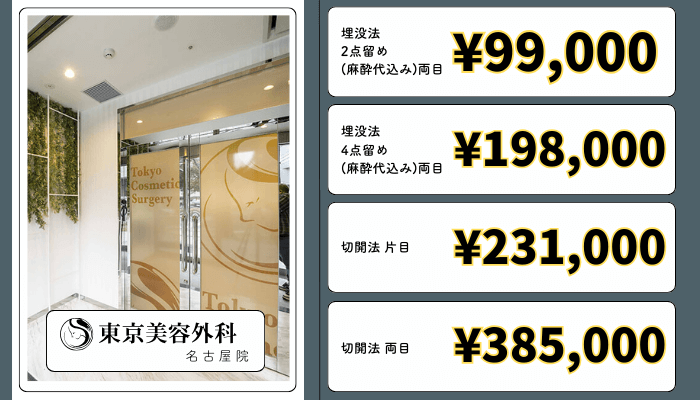 東京美容外科名古屋・栄二重整形料金