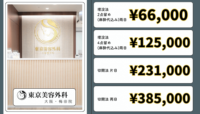 東京美容外科大阪二重整形料金