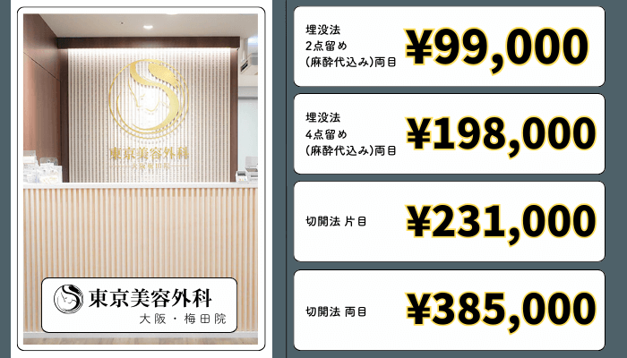 東京美容外科大阪二重整形料金