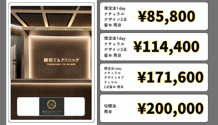 横浜TAクリニック二重整形料金