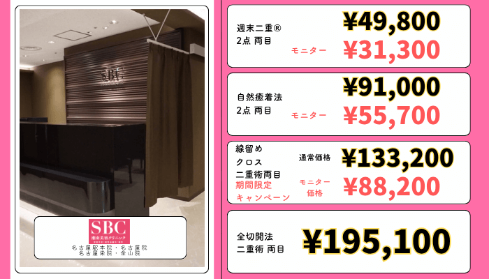 湘南美容クリニック名古屋・栄二重整形料金