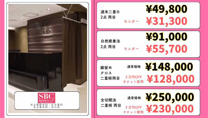 湘南美容クリニック名古屋・栄二重整形料金