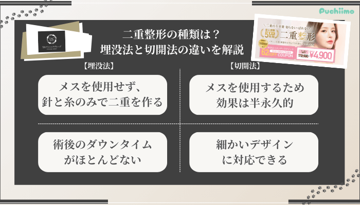 TAクリニック二重埋没法と切開法との違い