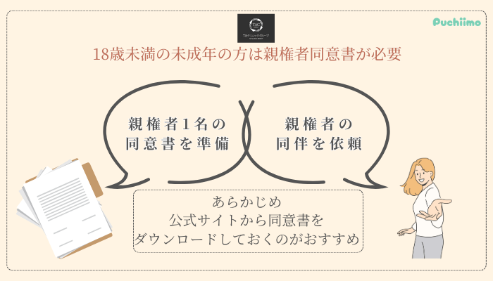 TAクリニック二重未成年の方