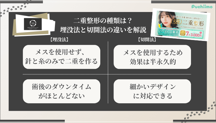仙台TAクリニック二重埋没法・切開法の違い