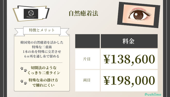 仙台TAクリニック自然癒着法料金