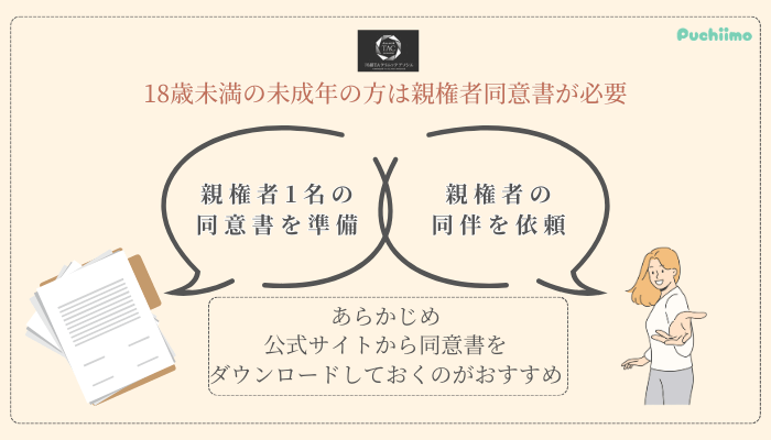 川越TAクリニックアソシエ二重未成年の方