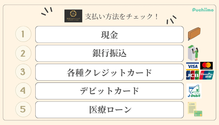 新宿TAクリニック二重支払い方法