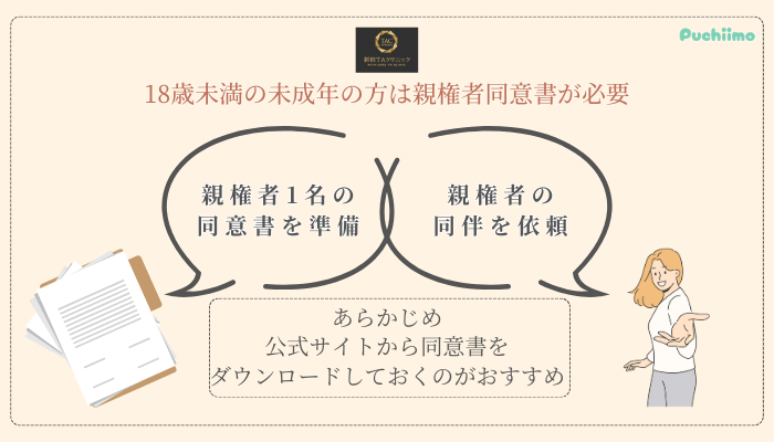 新宿TAクリニック二重未成年の方