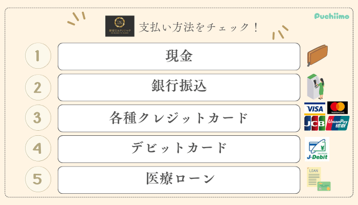 新宿TAクリニック糸リフト支払い方法