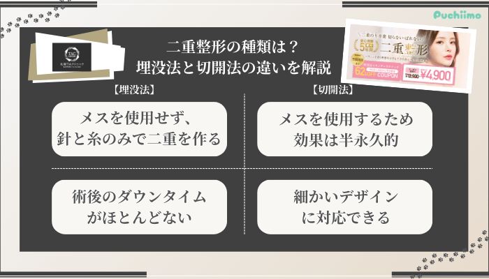 札幌TAクリニック二重埋没法・切開法の違い