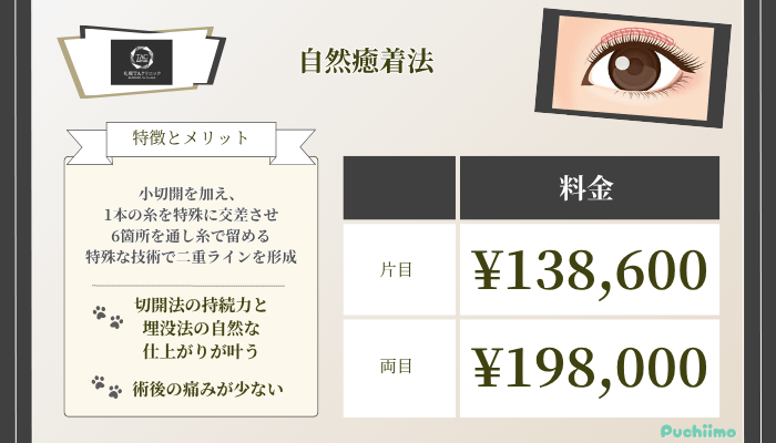 札幌TAクリニック自然癒着法料金