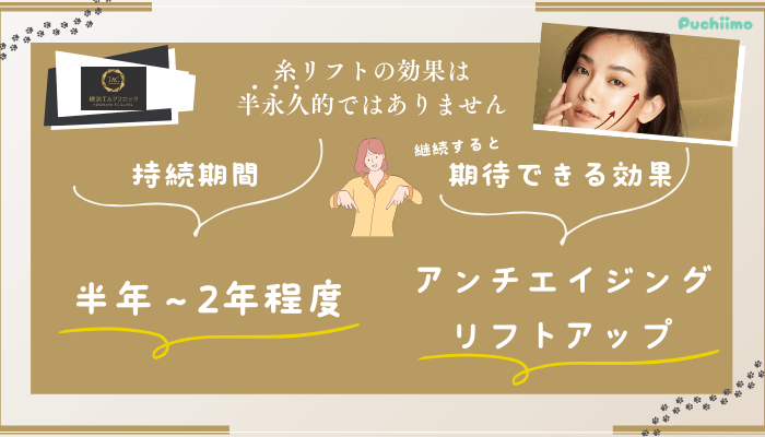 横浜TAクリニック糸リフト効果は半永久的ではない