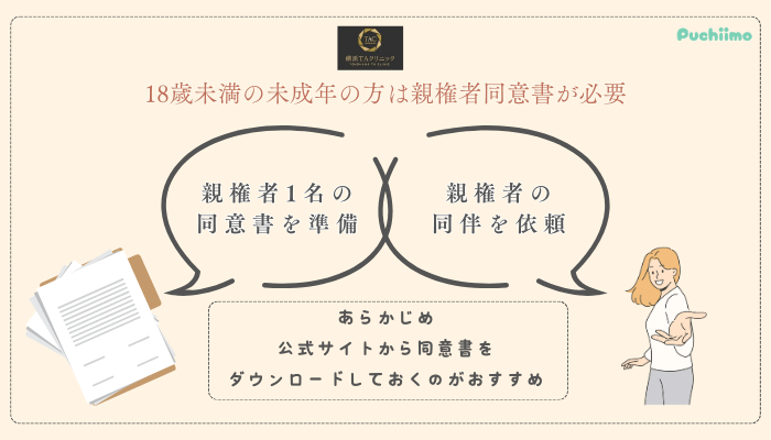 横浜TAクリニック糸リフト未成年の方