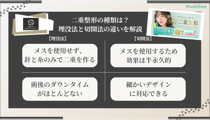 福岡TAクリニック二重埋没法・切開法の違い