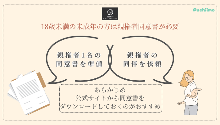 福岡TAクリニック二重未成年の方