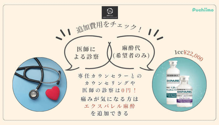 福岡TAクリニック二重追加費用
