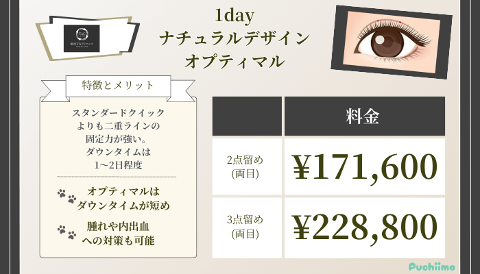 銀座TAクリニック1dayナチュラルデザインオプティマル料金