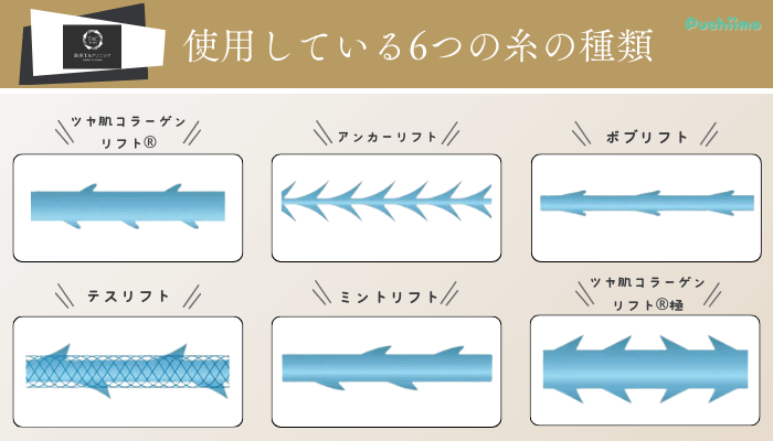 銀座TAクリニックで使用している6つの糸の種類