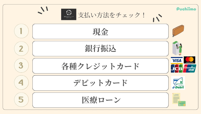 銀座TAクリニック二重支払い方法