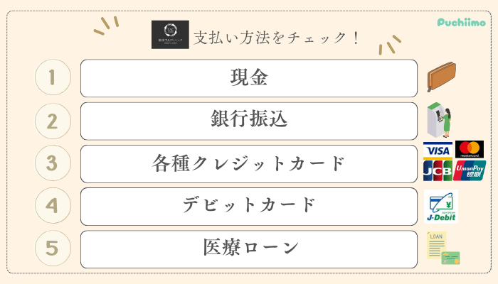 銀座TAクリニック糸リフト支払い方法