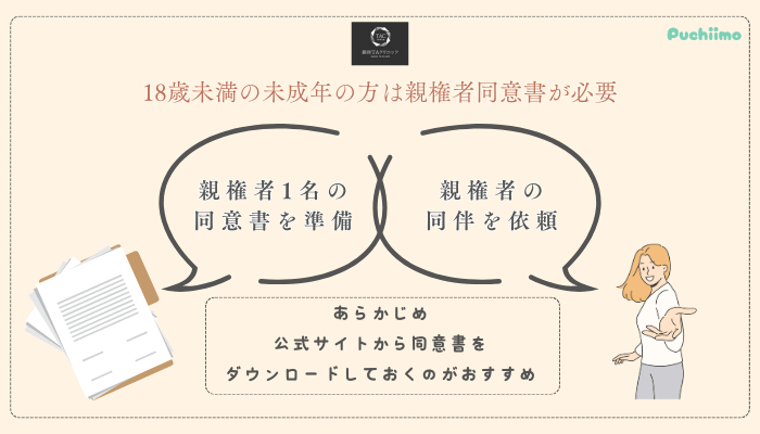 銀座TAクリニック糸リフト未成年の方